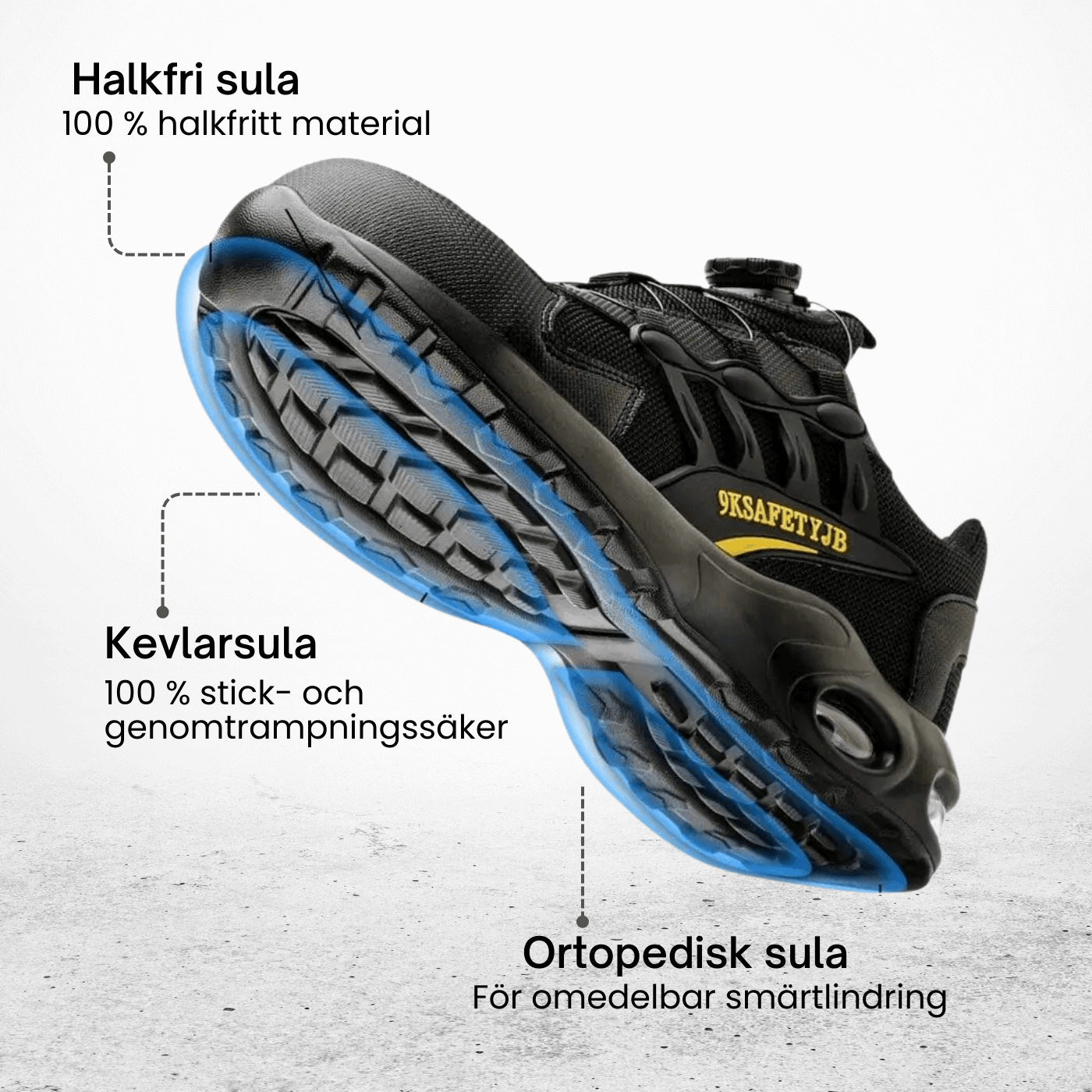 Fortrex™ - Hållbara & Lätta Skyddsskor
